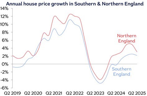 Annual house price growth image