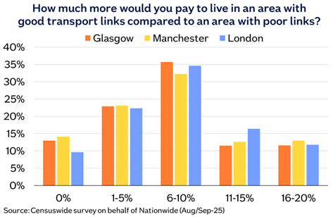 How much would you pay image - Image zooms on click