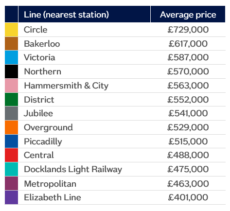 Underground image - Image zooms on click